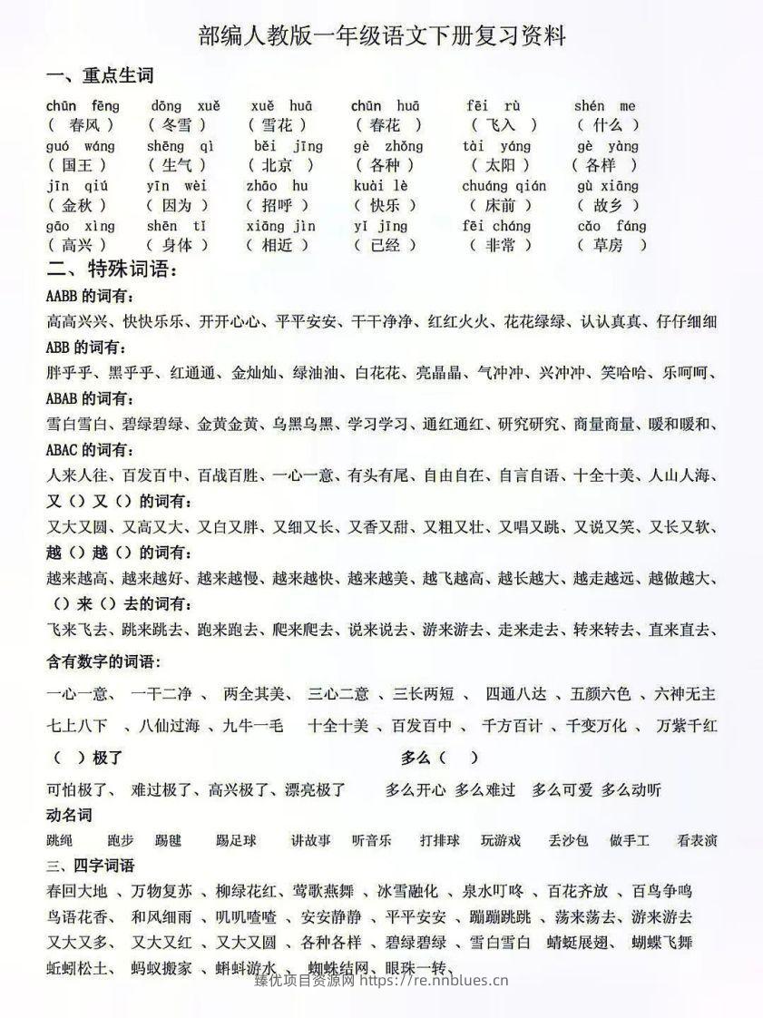 人教版一年级语文下册复习资料 - 臻优资源网
