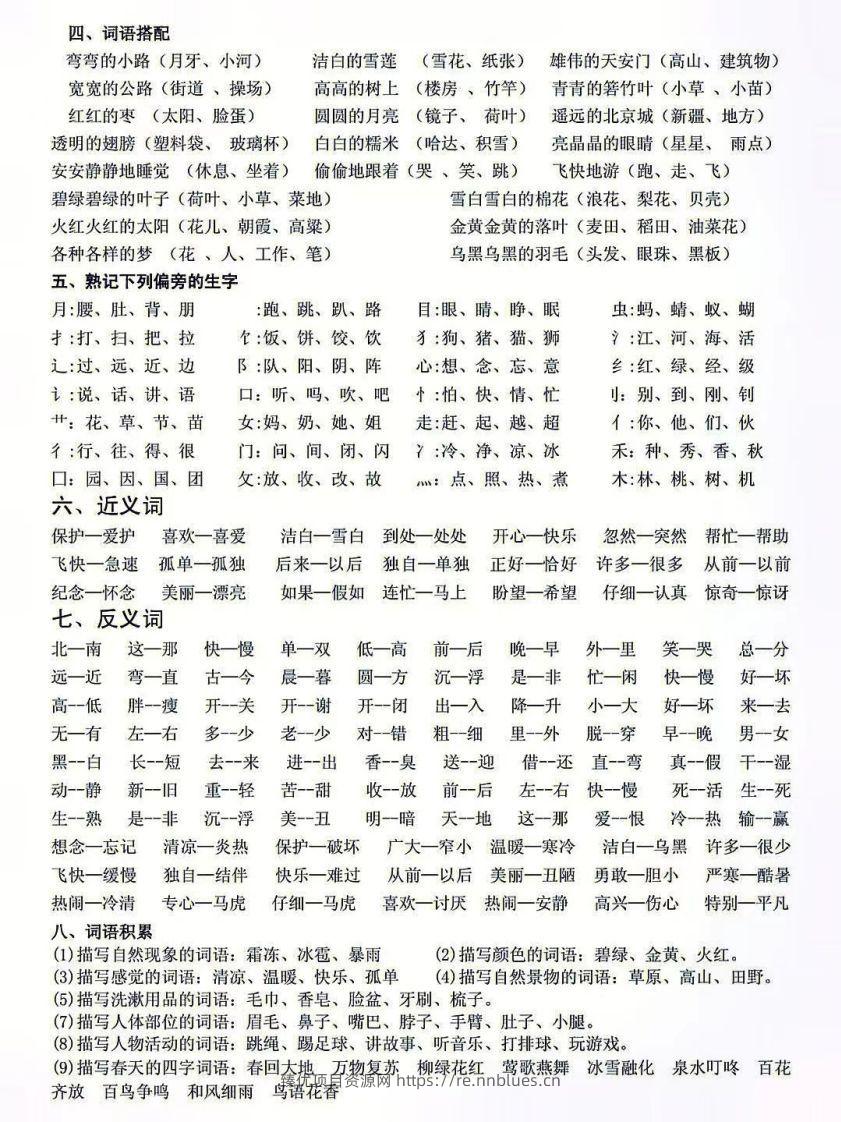 图片[2] - 人教版一年级语文下册复习资料 - 臻优资源网