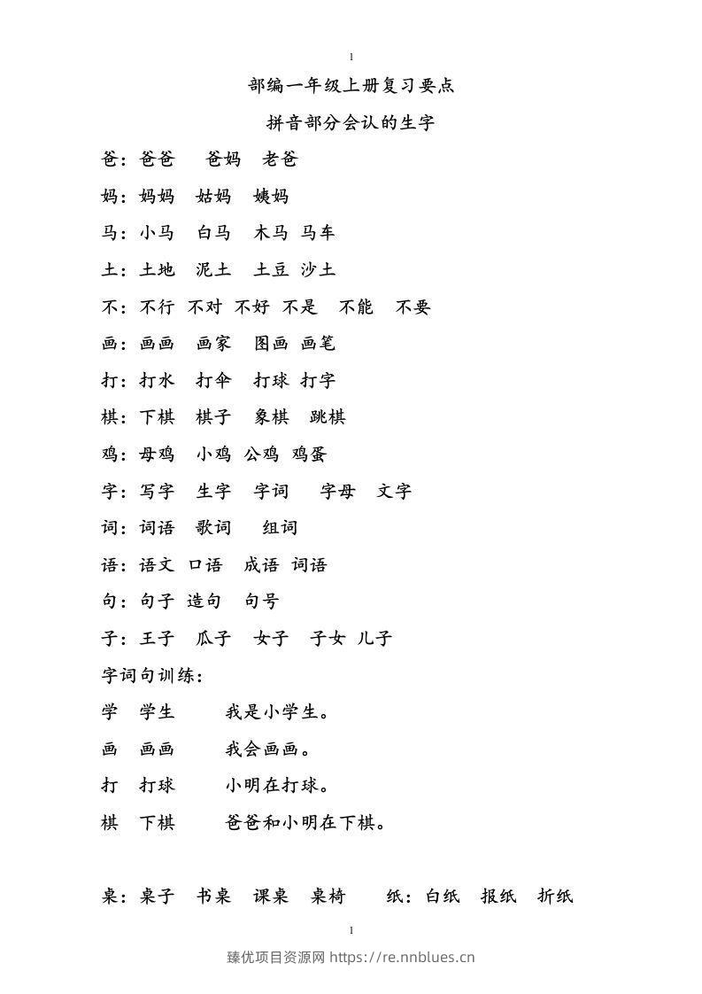 部编版一年级语文上册复习知识点汇总 - 臻优资源网