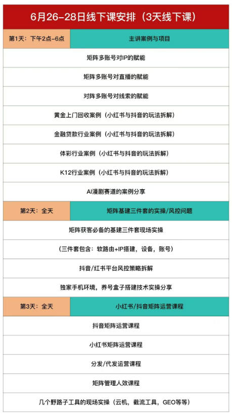 图片[2] - 嗨推矩阵引流运营线下实训课，3天线下录音课，经典干货经久实用，适配抖音、小红书矩阵拓客需求 - 臻优资源网
