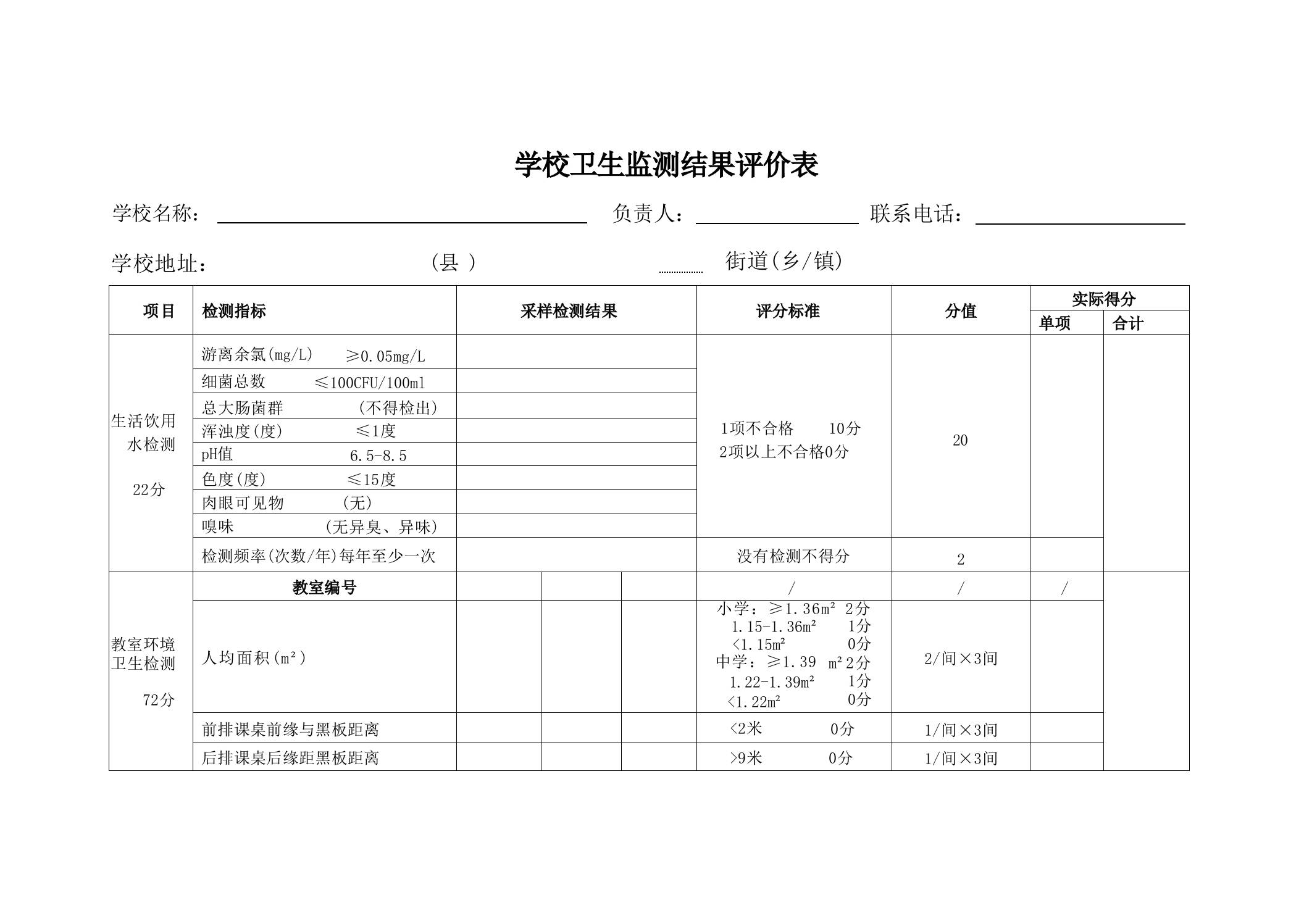 学校卫生监测结果评价表 - 臻优资源网