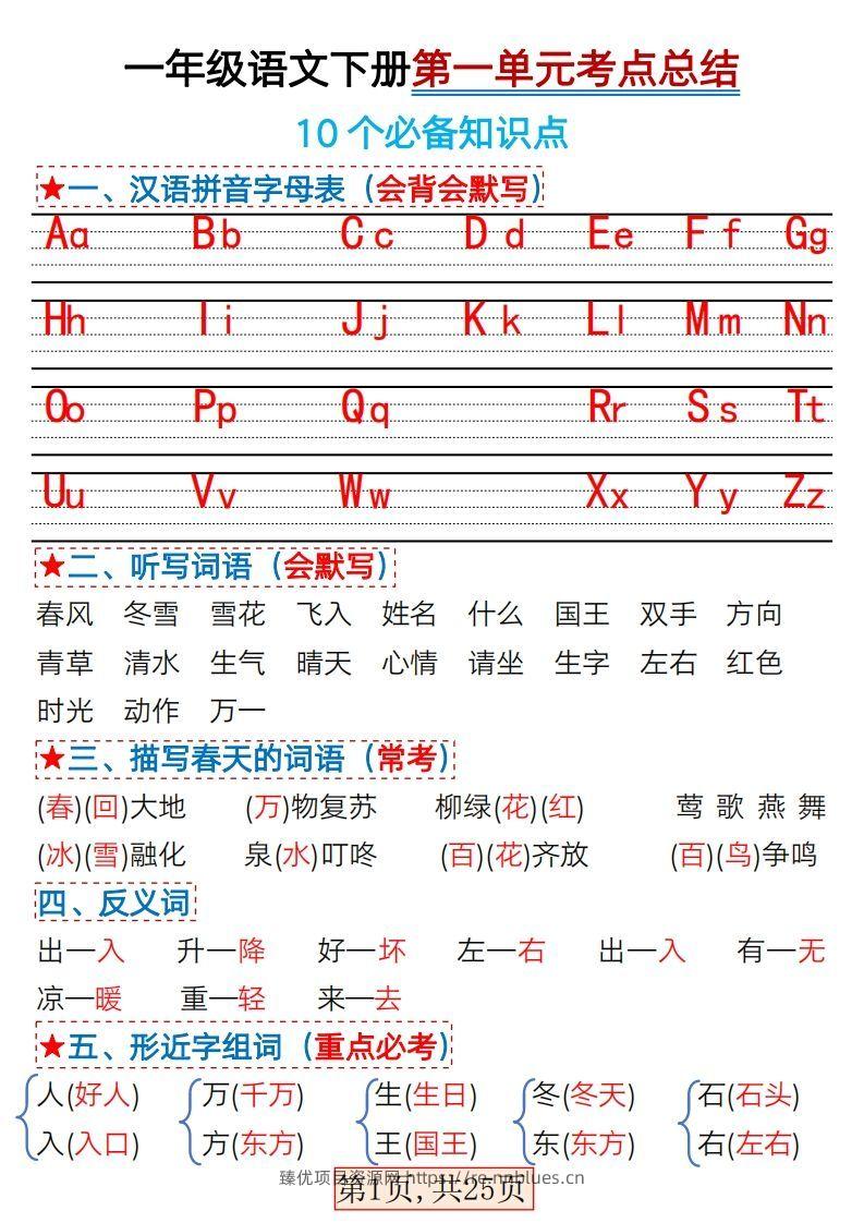 ★3.7一年级语文下册1-4单元考点总结 - 臻优资源网