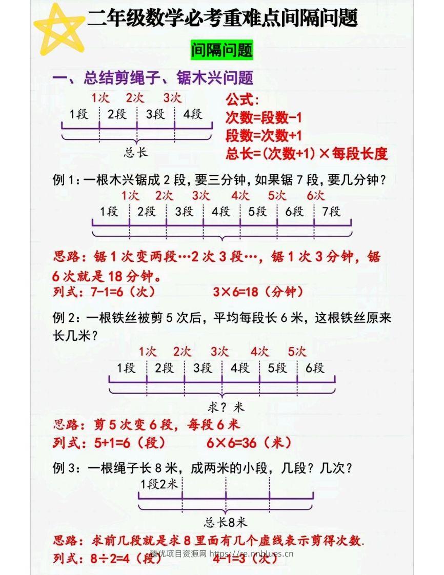 二上数学间隔问题〔解题技巧〕 - 臻优资源网