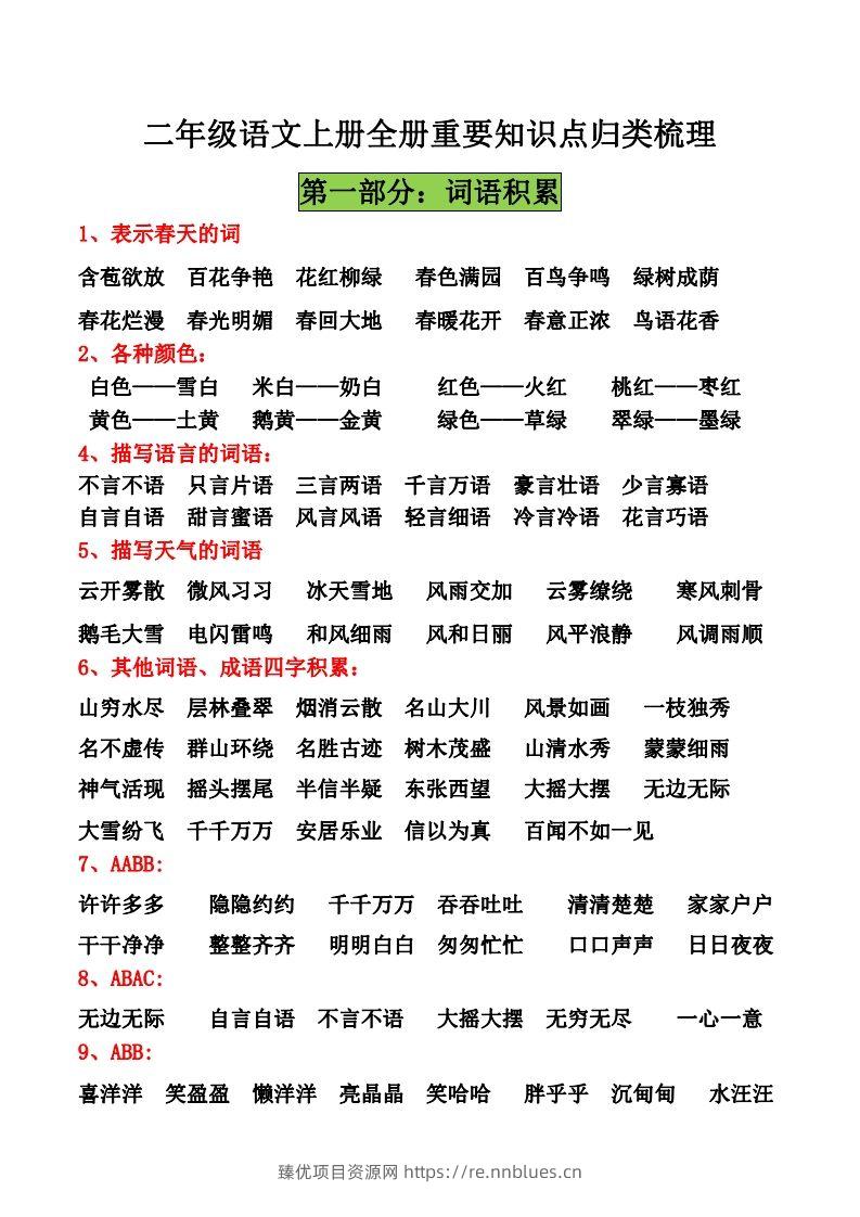 二年级语文上册全册重要知识点归类梳理11_Password_Removed - 臻优资源网