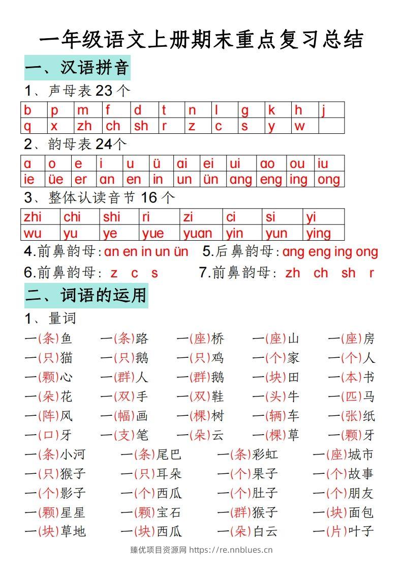 一年级语文上册期末重点复习总结 - 臻优资源网