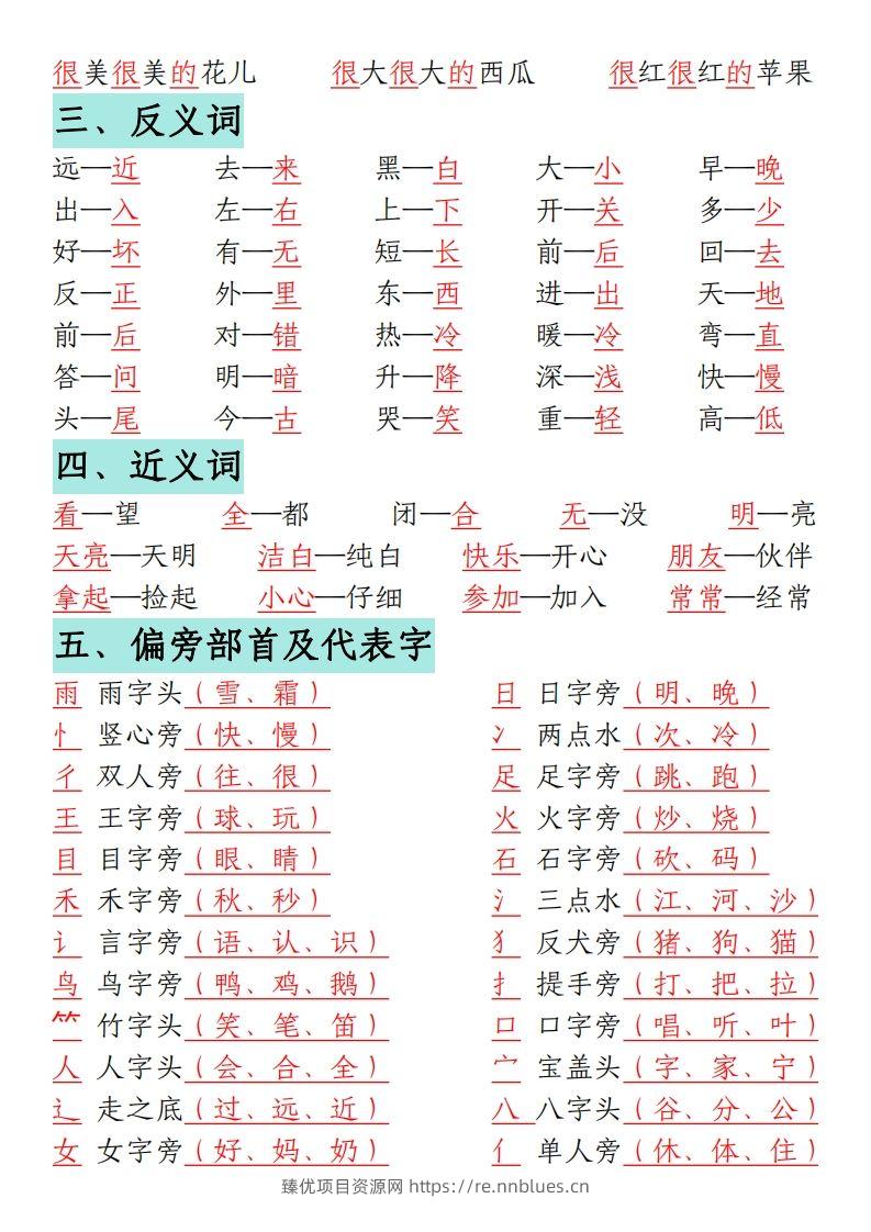 图片[3] - 一年级语文上册期末重点复习总结 - 臻优资源网