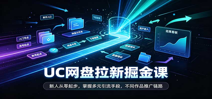 UC网盘拉新掘金课：新人从零起步，掌握多元引流手段，不同作品推广链路 - 臻优资源网