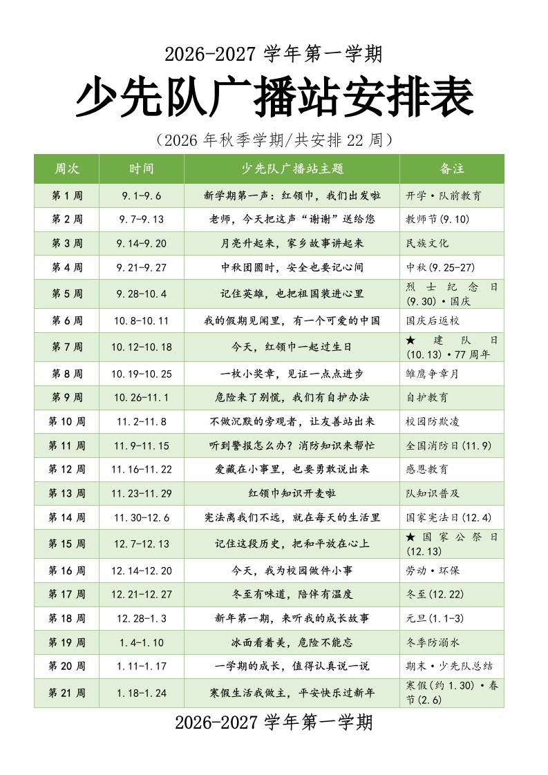 2026年秋季学期德育（少先队）工作九联表合集 - 臻优资源网