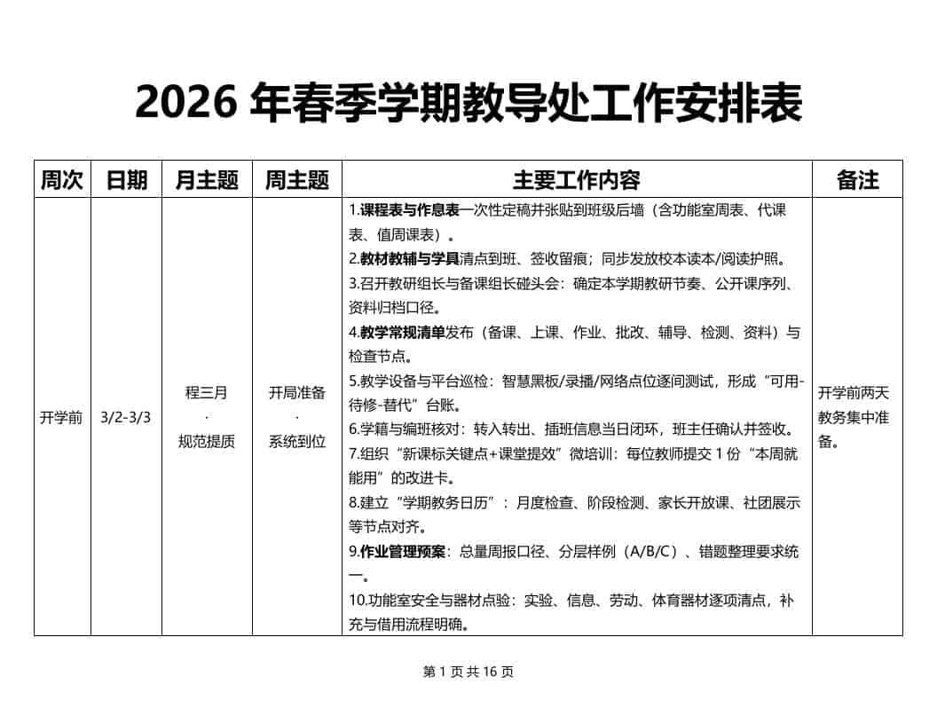 2026春季学期教导处工作安排表（横版） - 臻优资源网