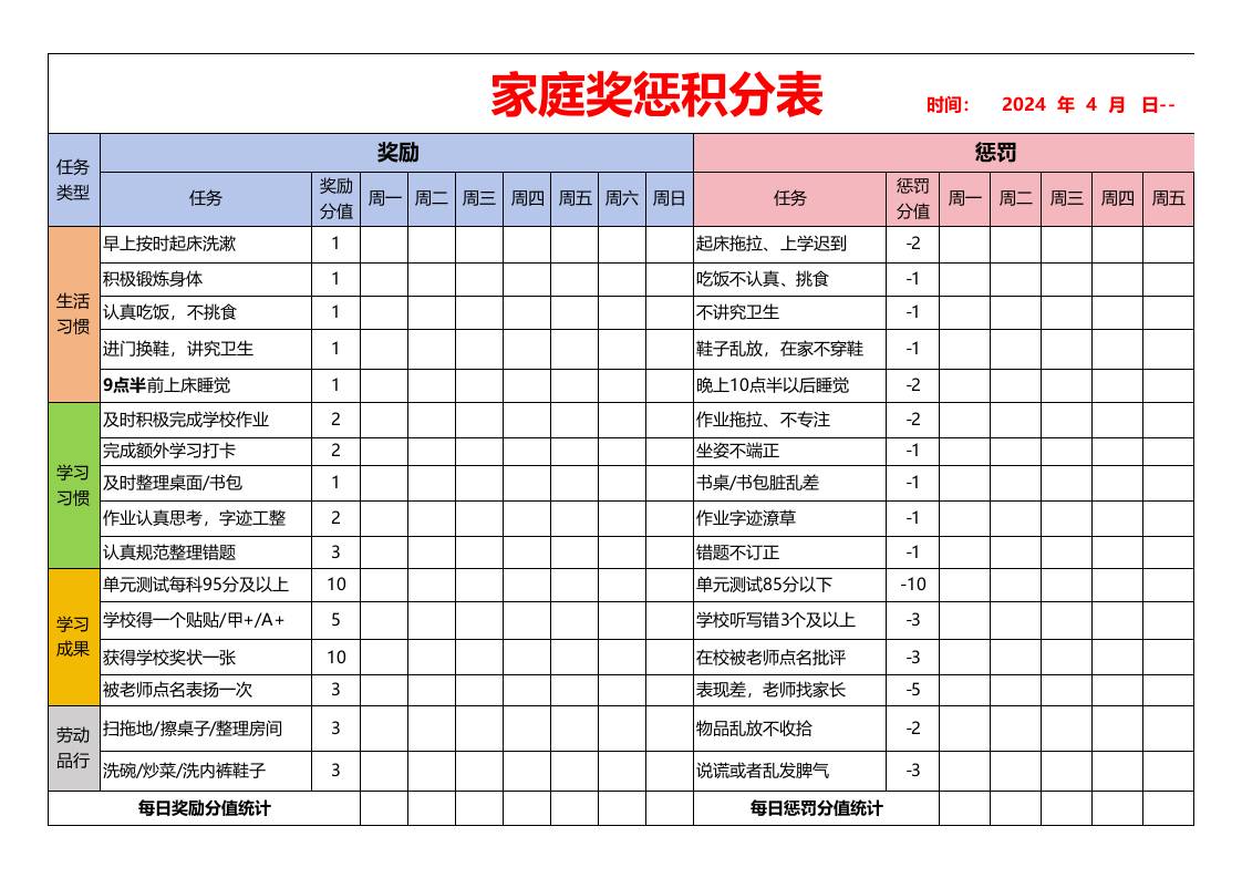 家庭奖惩积分表、学霸养成、积分兑换表 - 臻优资源网