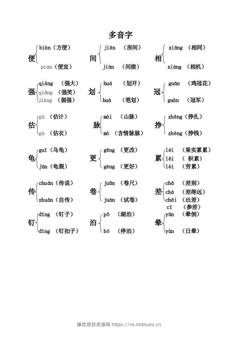五上语文期末：课本内多音字汇总 - 臻优资源网