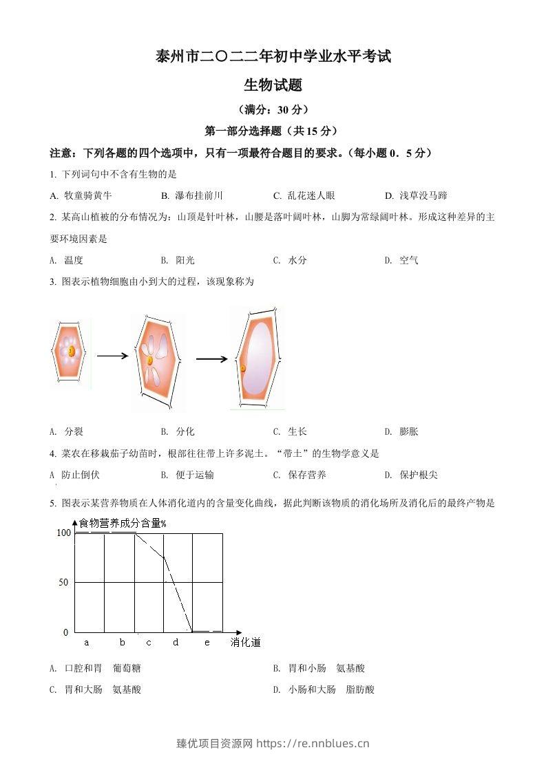 2022年江苏省泰州市中考生物真题（空白卷） - 臻优资源网