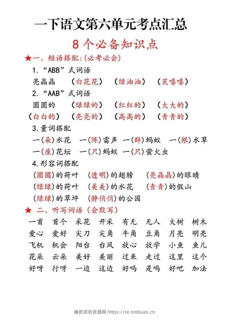 一下语文第六单元考点汇总 - 臻优资源网