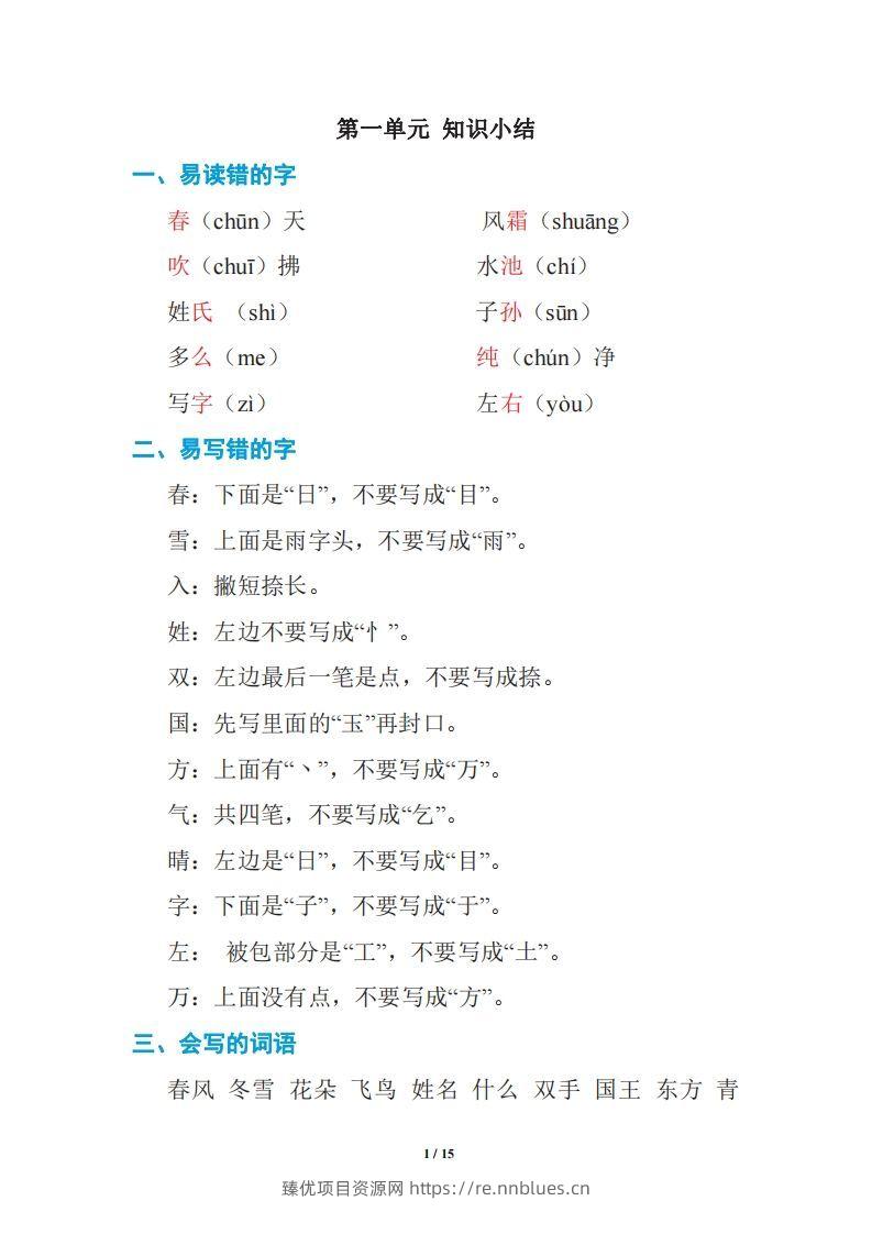 语文一年级下册期中复习知识要点 - 臻优资源网