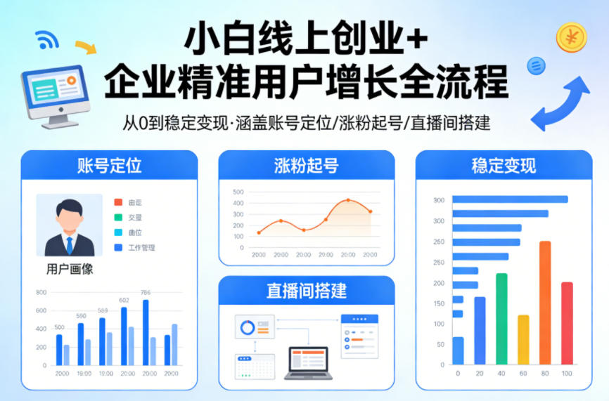 小白线上短视频创业+企业精准用户增长全流程，涵盖账号定位、涨粉起号，直播间搭建等，从0做到稳定变现 - 臻优资源网