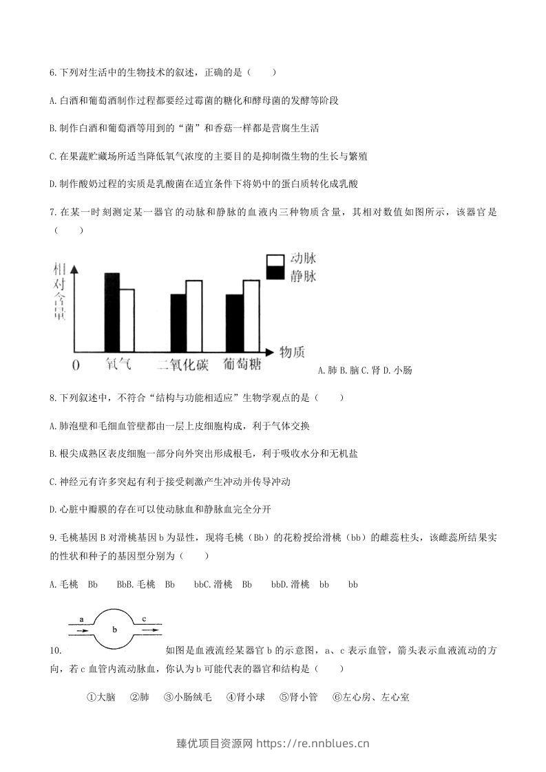 图片[2] - 2020-2021学年湖南省常德市澧县八年级下学期期末生物试题及答案(Word版) - 臻优资源网