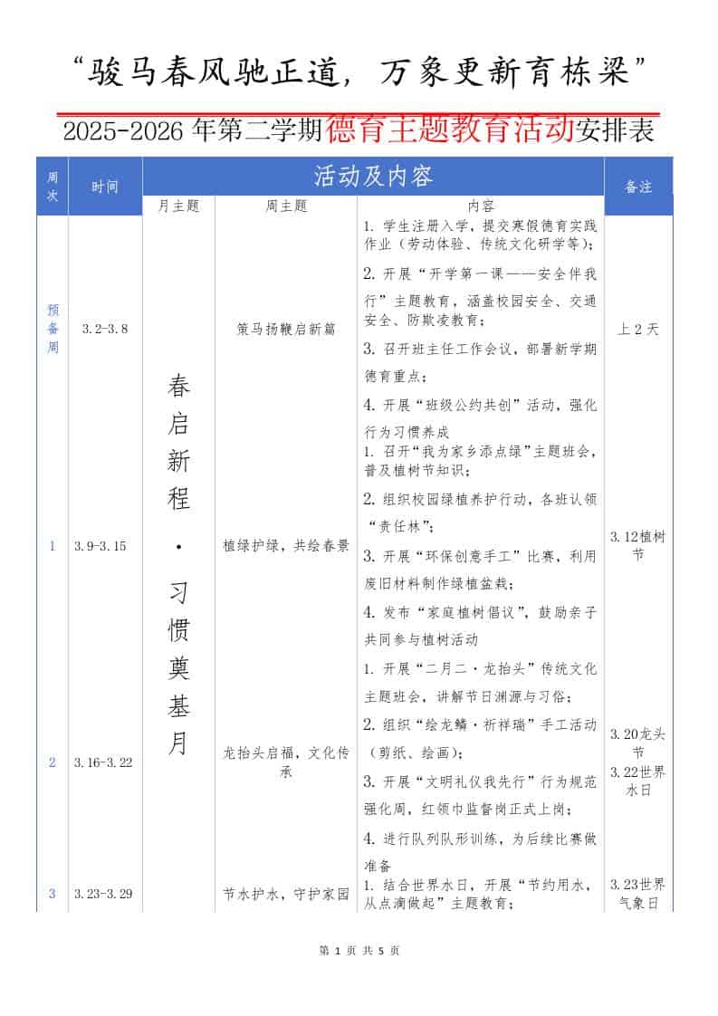 2025-2026年第二学期德育主题教育活动安排表（一）：骏马春风驰正道，万象更新育栋梁 - 臻优资源网