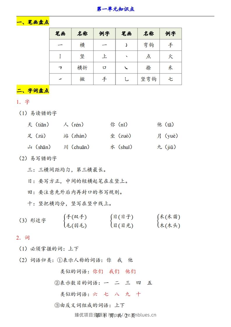【24新教材】一上语文第1单元知识点梳理 - 臻优资源网