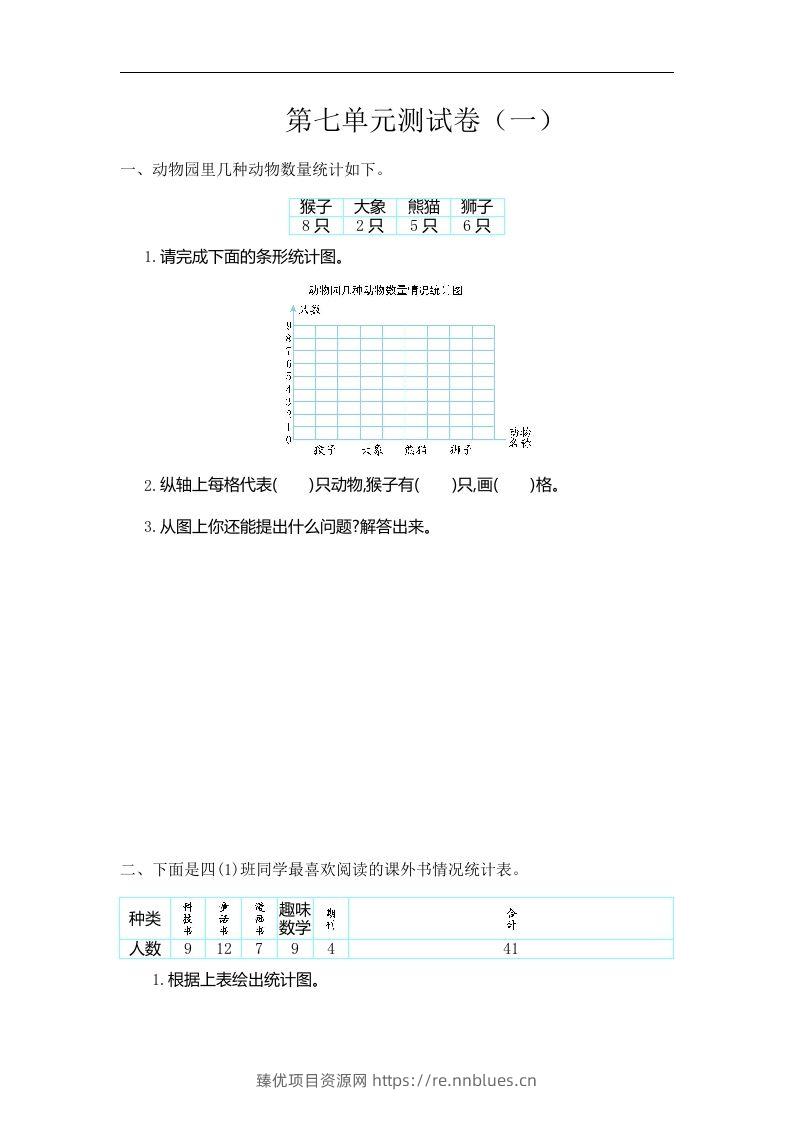 四（上）人教版数学第七单元测试卷.1 - 臻优资源网