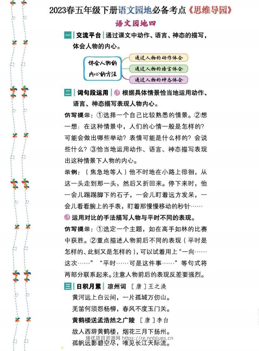 图片[3] - 2023春五年级下册语文《语文园地》必备考点—思维导图 - 臻优资源网