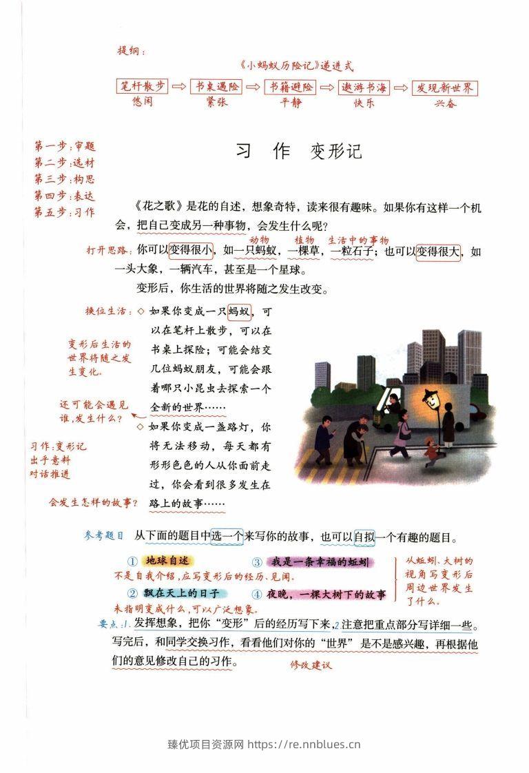 六年级上册语文作文范文 - 臻优资源网