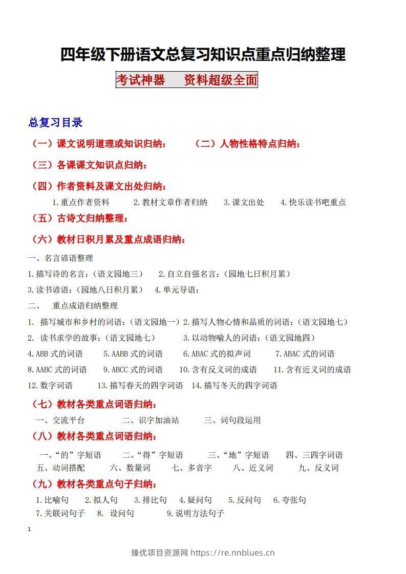 四年级语文下册知识点归纳总复习 - 臻优资源网