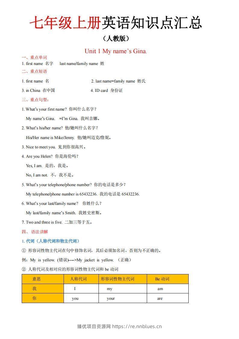 人教版七年级上册英语知识点汇总（一册全） - 臻优资源网