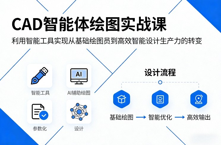 CAD智能体绘图实战课，利用智能工具，实现从基础绘图员到高效智能设计生产力的转变 - 臻优资源网
