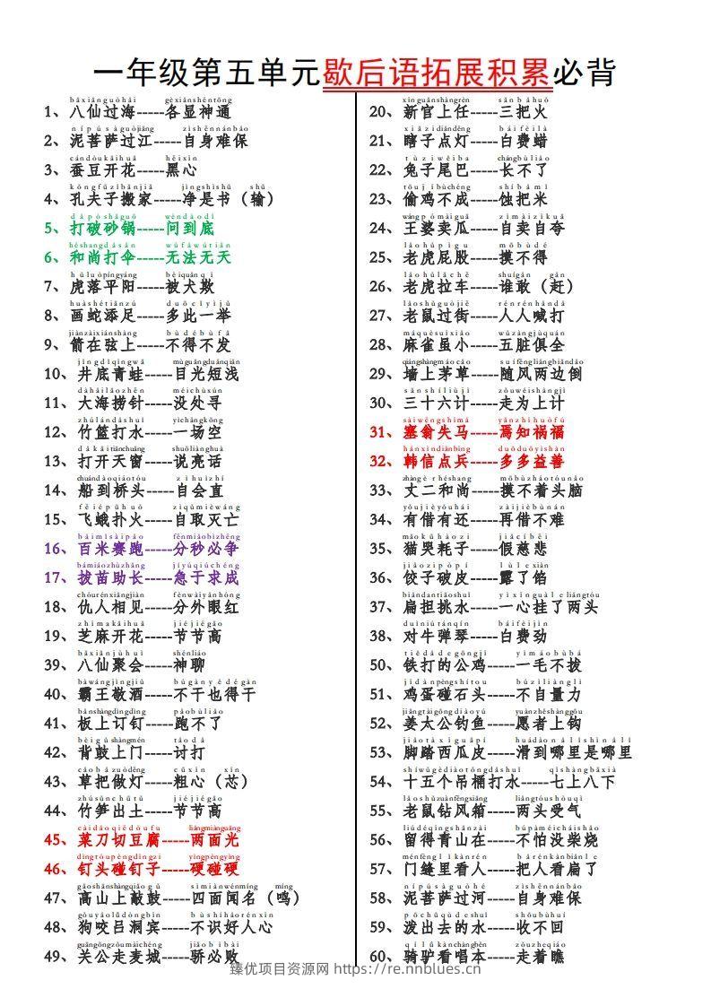 一下语文【歇后语拓展积累】第五单元 - 臻优资源网