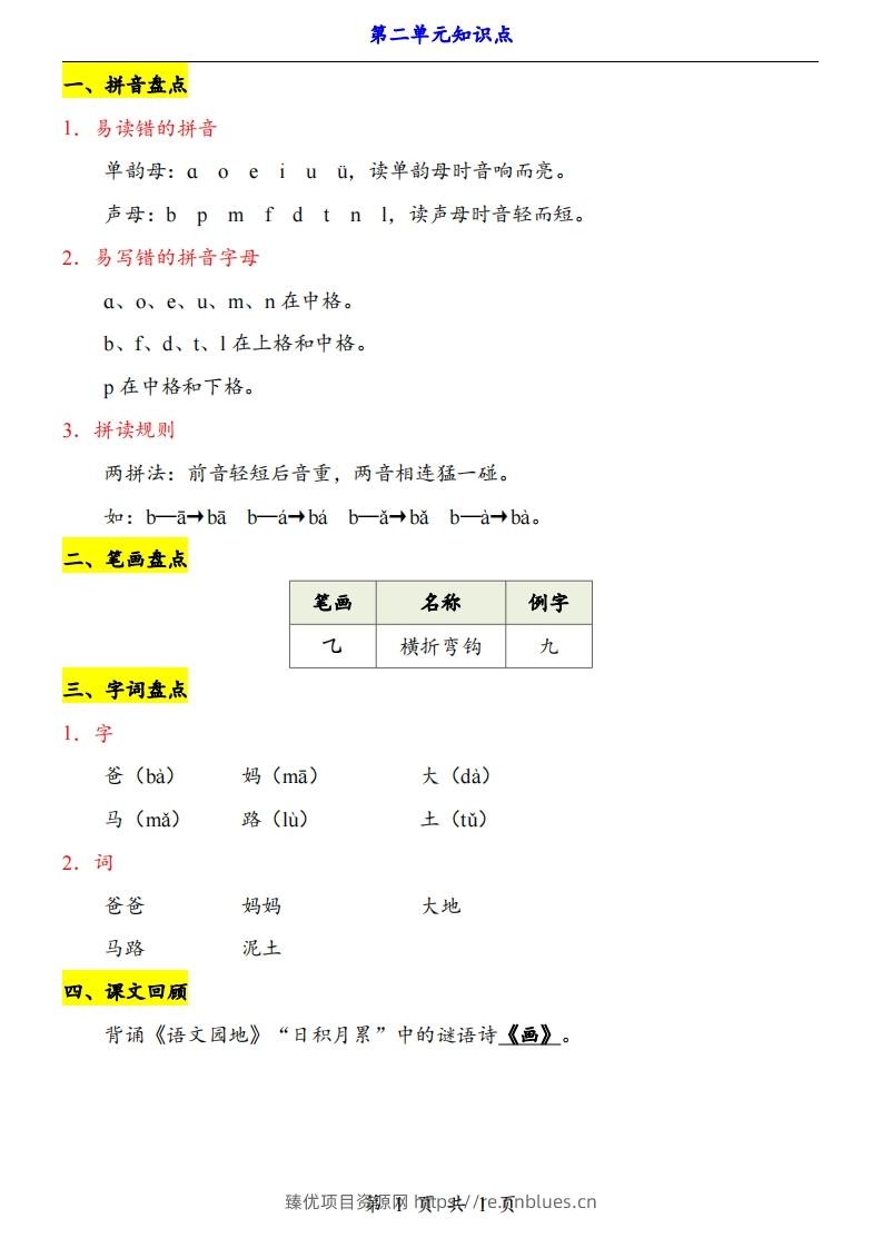 【24新教材】一上语文第2单元知识点梳理 - 臻优资源网
