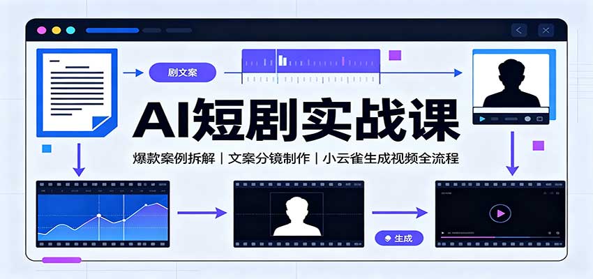 AI短剧实战课：爆款案例拆解，文案分镜制作，小云雀生成视频全流程 - 臻优资源网
