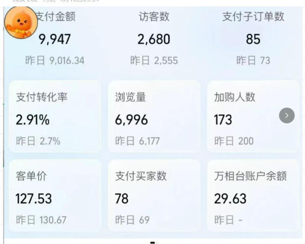 图片[2] - 薅流实物原版2026新规新玩法，上架精细化，AI优化，几天就能出单，单店月收益1k+ - 臻优资源网