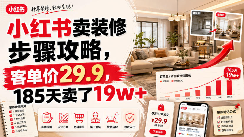 小红书卖装修步骤攻略，客单价29.9，185天卖了19w+！ - 臻优资源网