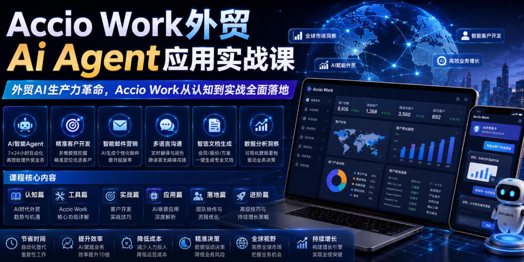 Accio Work外贸Ai Agent应用实战课，外贸AI生产力革命，Accio Work从认知到实战全面落地 - 臻优资源网