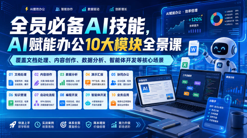 全员必备AI技能，AI赋能办公10大模块全景课，覆盖文档处理、内容创作、数据分析、智能体开发等核心场景 - 臻优资源网