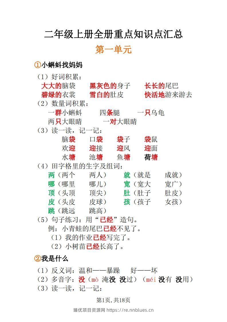 二年级上册语文全册每课重点知识点 - 臻优资源网