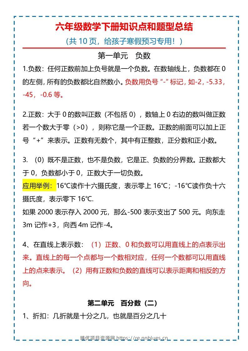 六下数学知识点归纳 - 臻优资源网