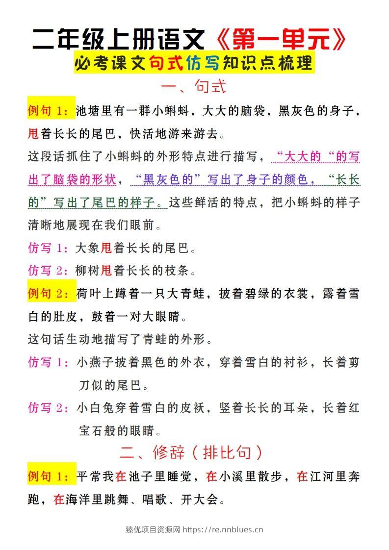 二上语文《第一单元》必考仿写句子 - 臻优资源网