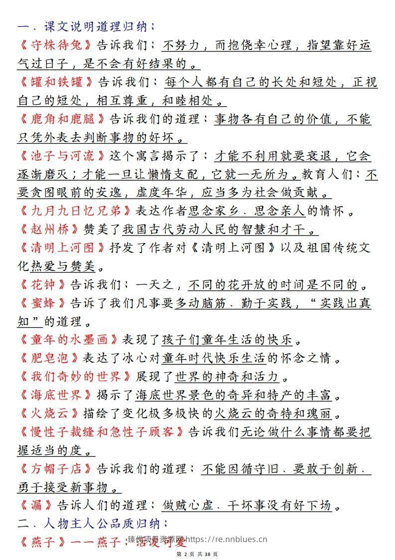 图片[2] - 期末复习重点知识汇总三下语文 - 臻优资源网