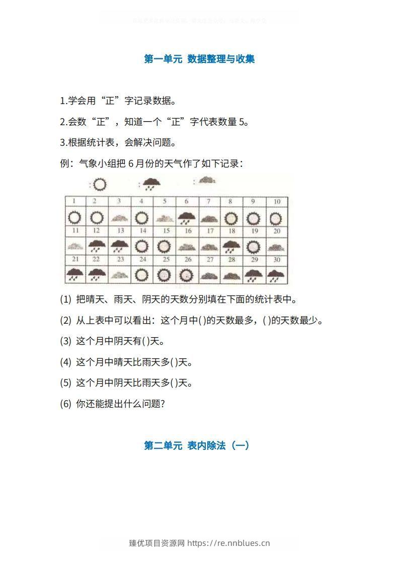 人教版2年级数学下册知识点1-4单元 - 臻优资源网