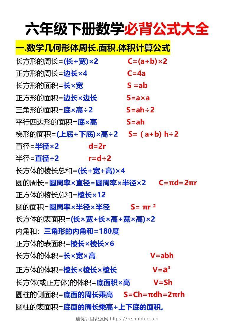 六年级下册数学必背公式大全 - 臻优资源网