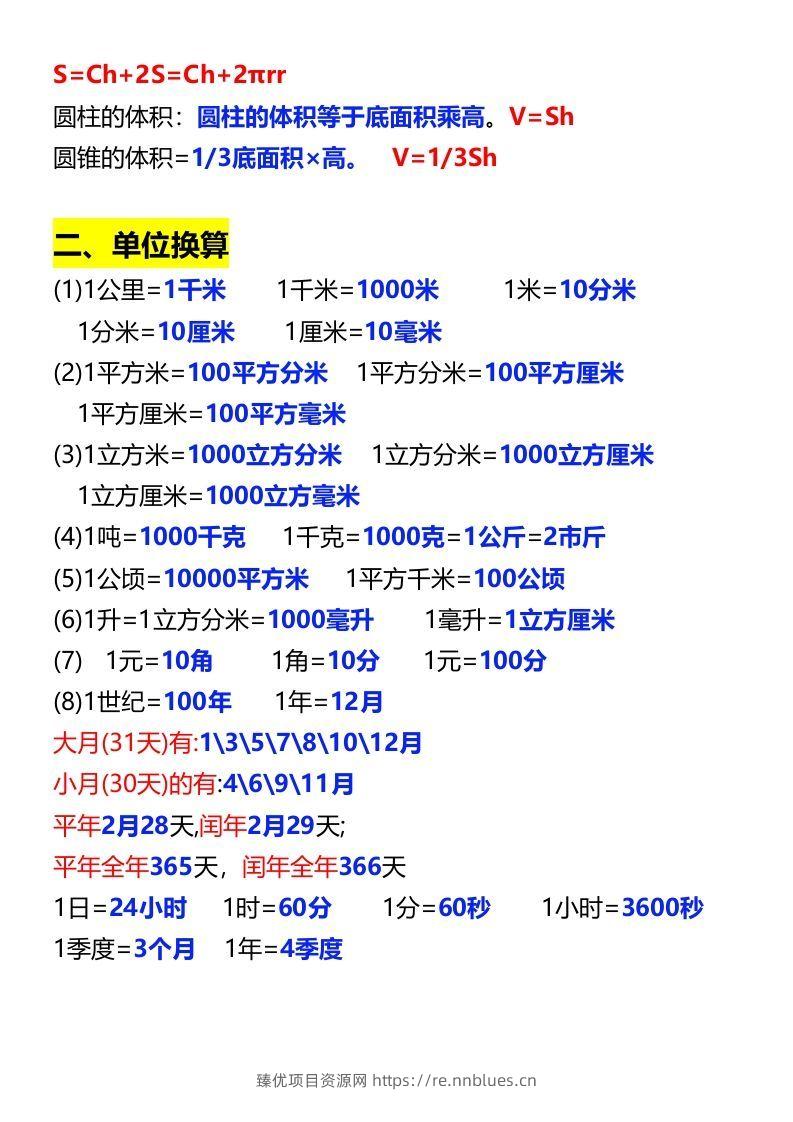 图片[2] - 六年级下册数学必背公式大全 - 臻优资源网