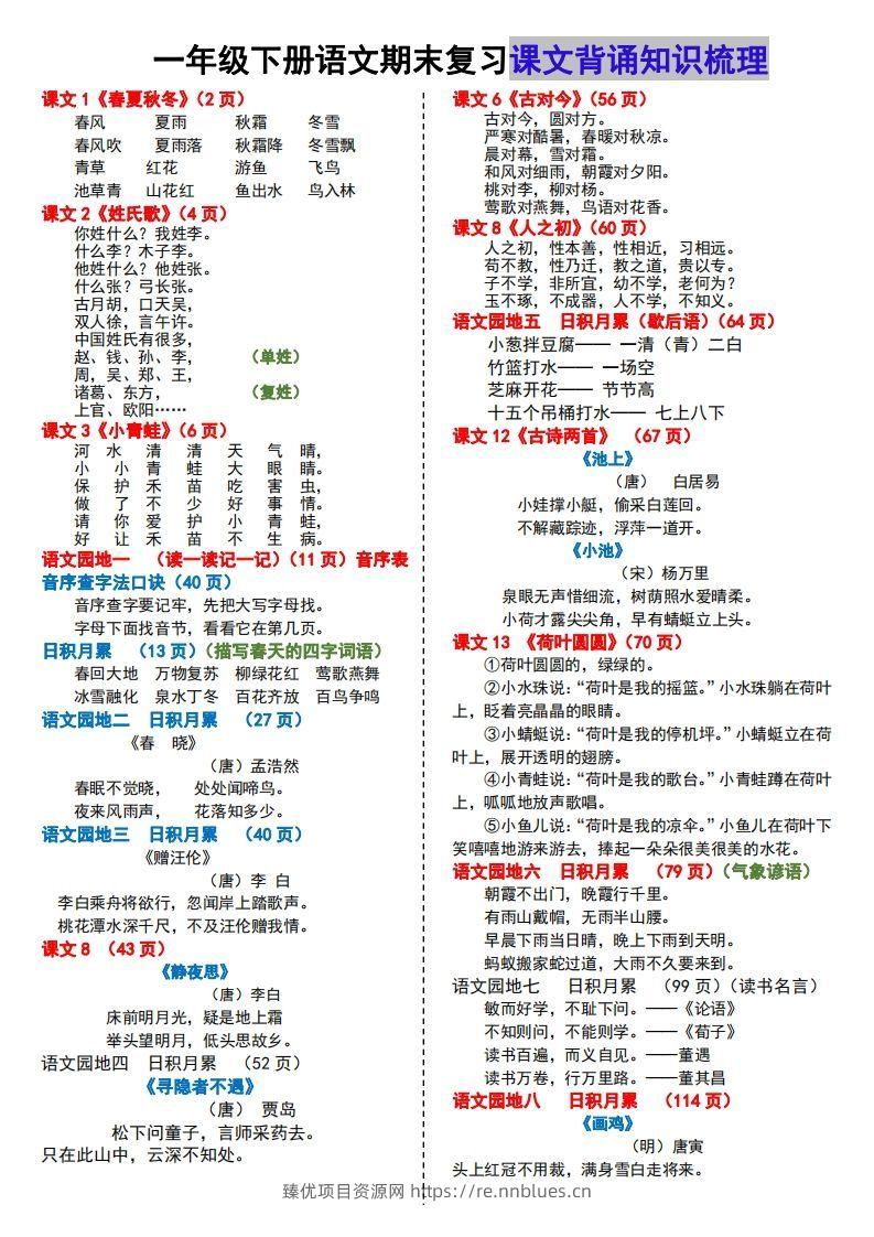 【课文背诵知识梳理】期末复习 - 臻优资源网