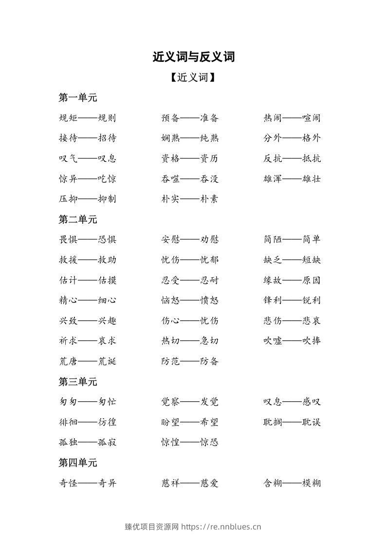 六年级语文下册复习资料近义词和反义词（部编版） - 臻优资源网