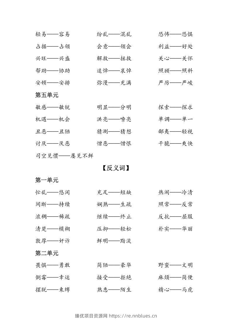 图片[2] - 六年级语文下册复习资料近义词和反义词（部编版） - 臻优资源网