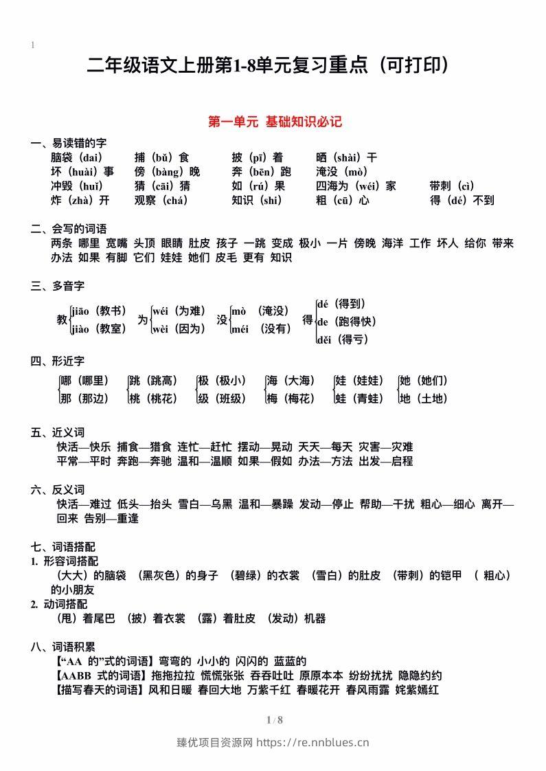二上语文单元期末复习重点 - 臻优资源网