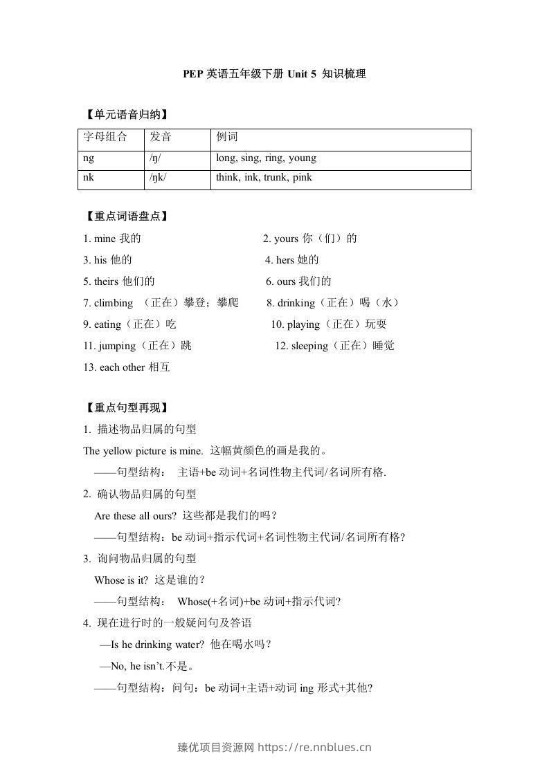 五年级英语下册单元知识梳理-Unit5Whosedogisit（人教PEP版） - 臻优资源网