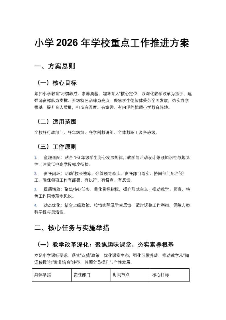 小学2026年学校重点工作推进方案 - 臻优资源网