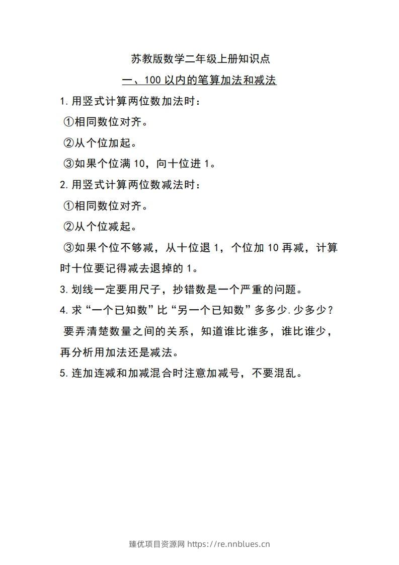 二上苏教数学知识点重点汇总 - 臻优资源网