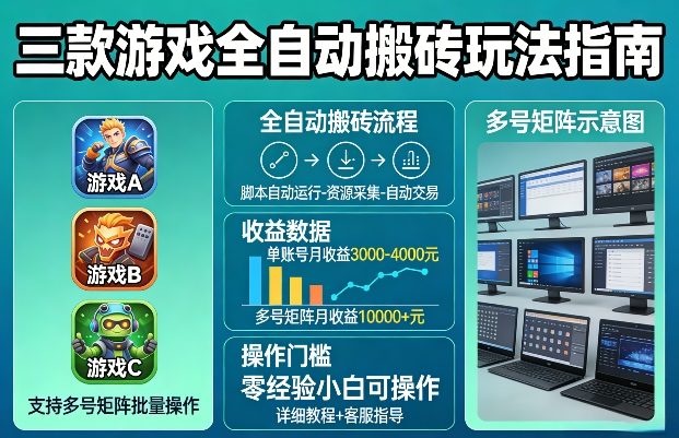 三款游戏全自动搬砖玩法，收益稳定月入1W，支持多号矩阵批量放大，零经验小白也可以操作【揭秘】 - 臻优资源网